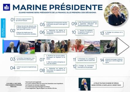 Profession de foi (Facile À Lire et à Comprendre) de Marine Le Pen au second tour de l'élection présidentielle 2022 page 2