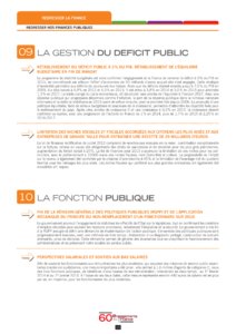 Programme de François Hollande à l'élection présidentielle 2012 Deux Ans Plus Tard page 15