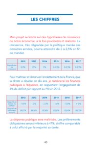 Programme de François Hollande à l'élection présidentielle 2012 page 42