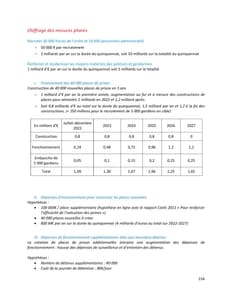 Programme de Nicolas Dupont-Aignan à l'élection présidentielle 2022 page 154