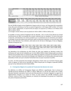 Programme de Nicolas Dupont-Aignan à l'élection présidentielle 2022 page 157