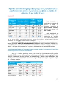 Programme de Nicolas Dupont-Aignan à l'élection présidentielle 2022 page 167
