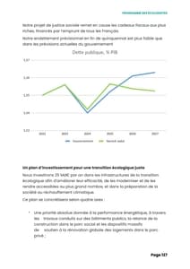 Programme de Yannick Jadot à l'élection présidentielle 2022 page 127